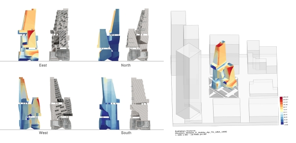 Radiation Analysis on each façade of the tower design, along with 3D view.